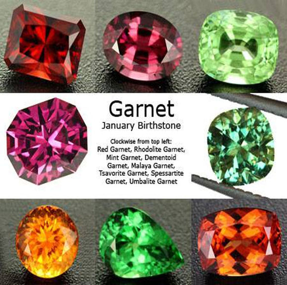 January's Birthstone